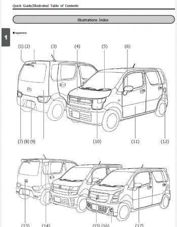suzuki wagon r stringray 2019 2020 2021 & 2022 owners manual jdm